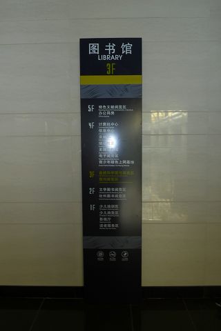 分楼层索引标识 